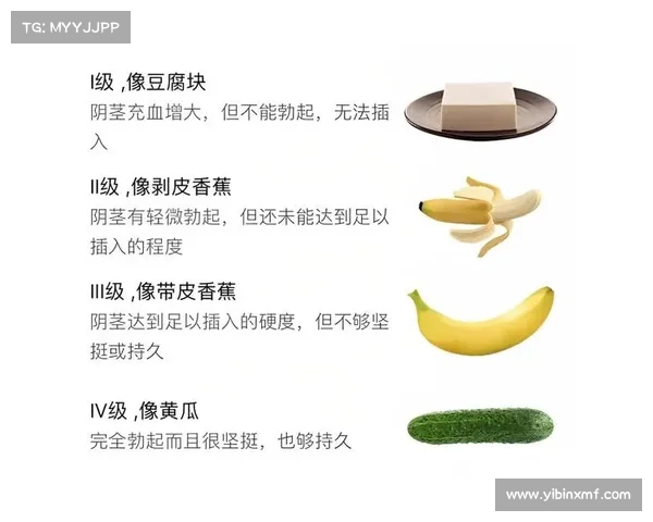 为什么阴茎会突然失去硬度?常见原因及应对方法揭秘(为什么突然硬度下降了) 为什么阴茎会突然失去硬度?常见原因及应对方法揭秘(为什么突然硬度下降了)